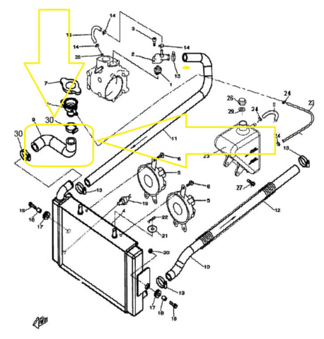 FURTUN RADIATOR - STUT BUSON LINHAI 260-300-400-500 [1]