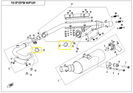 GARNITURA ESAPAMENT CFMOTO 500/625 2007-2016 / LINHAI 500/550 [2]