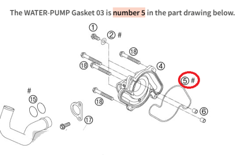 GARNITURA POMPA APA KTM 950 / 990 [1]