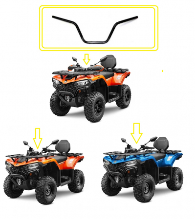 GHIDON CFMOTO CFORCE X4 / X5 2021-2024 [1]