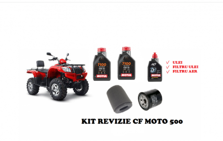 Kit revizie - KIT REVIZIE CFMOTO