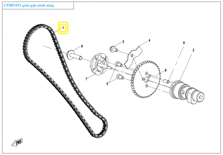 LANT DISTRIBUTIE CFMOTO CFORCE / ZFORCE / UFORCE 400 / 450 / 800 / 820 / 850 [3]
