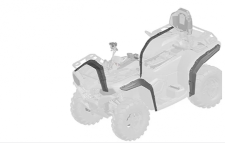 SET OVERFENDERE CFMOTO CFORCE 400/450/500/520 LUNG / SCURT  X4 / X5  2022-2024 MODELU NOU [4]