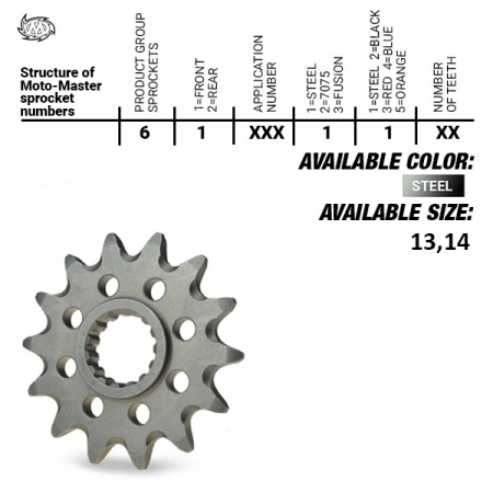 Pinion / Lant transmisie - PINION FATA SHERCO 250 SE '13-'20, 300 SE '13-'20, 450 SE '16-'20 (ARV 14 Z.)