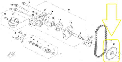 PINION POMPA ULEI CFMOTO ATV/SSV/UTV 500-625 2007-2016 , LINHAI 500 / M550 [1]