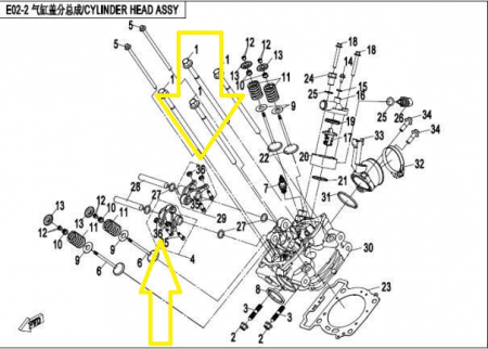 PIULITA REGLAJ CULBUTORI CFMOTO 400/450/520/550/625/800/850/1000 2015-2024 [2]