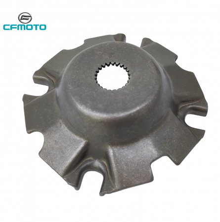 Transmisie - PLACA PRESIUNE VARIATOR CFMOTO 500 / 625 2007-2016