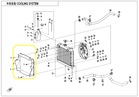 PLASTIC DEFLECOR RADIATOR CFMOTO CFORCE 400 X4 / 500 X5 2022-2026 [1]