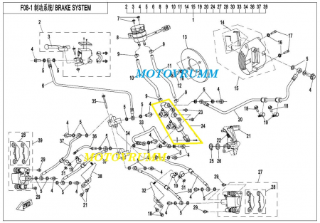 POMPA FRANA PICIOR CFMOTO 400 / 450 / 520 / 550 2016-2020 [5]
