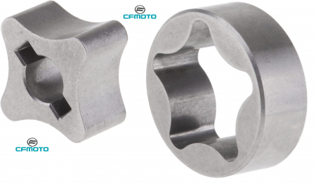 POMPA ULEI CFMOTO CFORCE / UFORCE 400/450/550/600/625 2014-2024 [6]