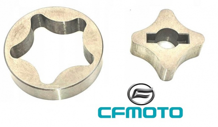 POMPA ULEI CFMOTO CFORCE / UFORCE 400/450/550/600/625 2014-2024 [1]