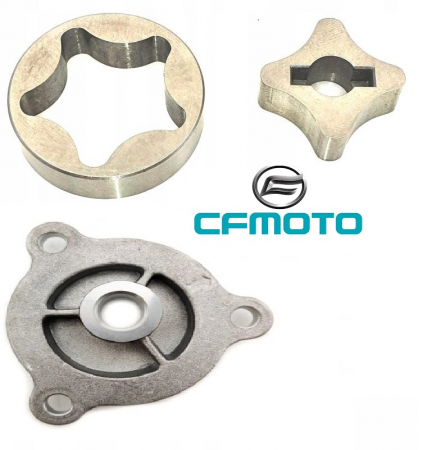 Motor - POMPA ULEI CFMOTO CFORCE / ZFORCE / UFORCE 400/450/520/550/625 2015-2023