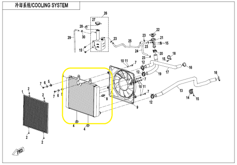 RADIATOR RACIRE CFMOTO CFORCE 850 2023-2025 [2]