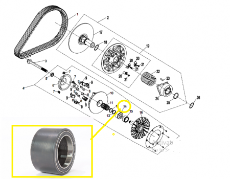 RULMENT VARIATOR CFMOTO UTV / SSV / ATV CFMOTO 550 / 850 / 1000 18-24 [1]