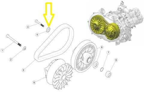 SAIBA SURUB VARIATOR SECUNDAR SEGWAY Snarler AT6 / Fugleman UT10 / AT5 S E5 / Snarler AT6 S E5 [2]