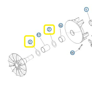SAIBA TEFLON RULMENT VARIATOR POLARIS ATV/UTV/SSV 2005-2018 [1]