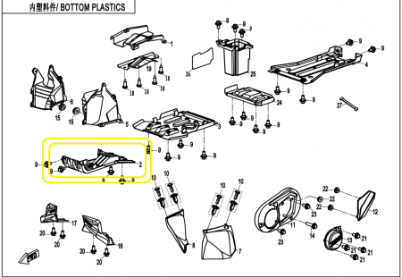 SCUT PLASTIC FATA CFMOTO CFORCE 400/450/520/550 [2]