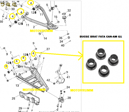 Kit revizie - SET BUCSE BRAT FATA SUS/JOS  CAN-AM OUTLANDER / RENEGADE 450/500/ 650/800/1000 G1  04-12