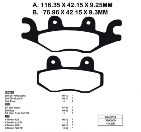 SET PLACUTE ATV CECTEK 2008-2010 / TGB X-MOTION / PGO BR 500 [1]