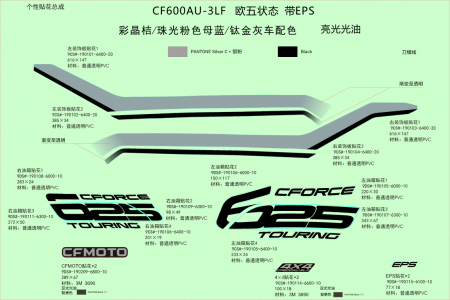SET STICKERE CFMOTO CFORCE 625 TOURING [2]