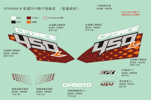 SET STICKERE CFMOTO CFORCE 400L / 450L [1]