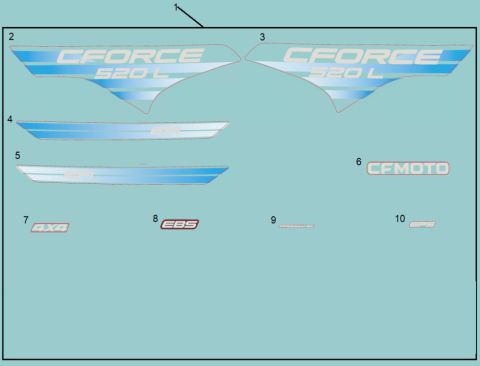 ATV-uri (Piese) - SET STICKERE CFMOTO CFORCE 500 X5 2022-2024