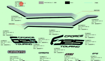 SET STICKERE CFMOTO CFORCE 625 TOURING 2019-2020 [1]