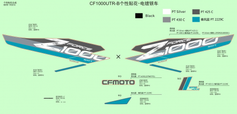 SET STICKERE CFMOTO ZFORCE 1000 2020-2021 [1]