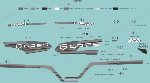 ATV-uri (Piese) - SET STICKERE OEM GOES TERROX 500 (GHOST GREY EPS)