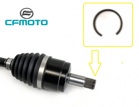 CF MOTO 1000 - Siguranta Planetara CFMOTO  400/500/600/800