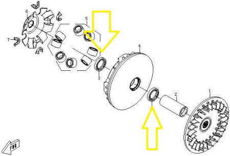 SIMERING AX VARIATOR TURATIE CFMOTO 500 / 625 2007-2016 ATV/UTV/SSV [1]