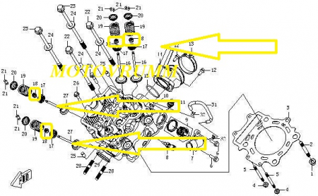 SIMERING SUPAPA CFMOTO 400/450/500/520/550/625/800/850/1000 [3]
