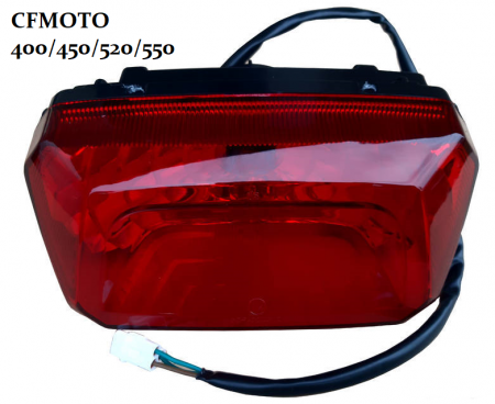STOP SPATE CFMOTO [1]