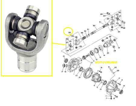 Transmisie - SUPORT CRUCE CARDAN PENTRU CARDAN FATA YAMAHA  YFM 350 / 400  KODIAK , GRIZZLY , BIG BEAR  94-14