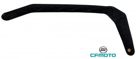 SUPORT HANDGUARD STANGA CFMOTO 400/450/520/550/625/850/1000 [1]