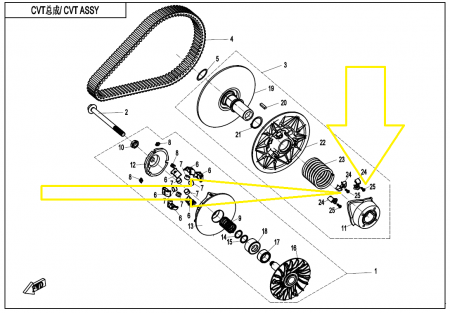 SURUB SLIDER VARIATOR SECUNDAR CFMOTO ATV/SSV/UTV 400/450/520/550/625/800/850/1000 [1]