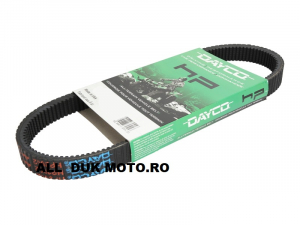 Curea transmisie - Curea transmisie SPORTSMAN 425 W/EBS 425 W/EBS 500 Curea tractiune TRAIL BLAZER 244W 244EBS