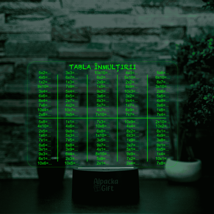 Lampă 3D Cariocă Luminoasă - Tabla Înmulțirii [5]