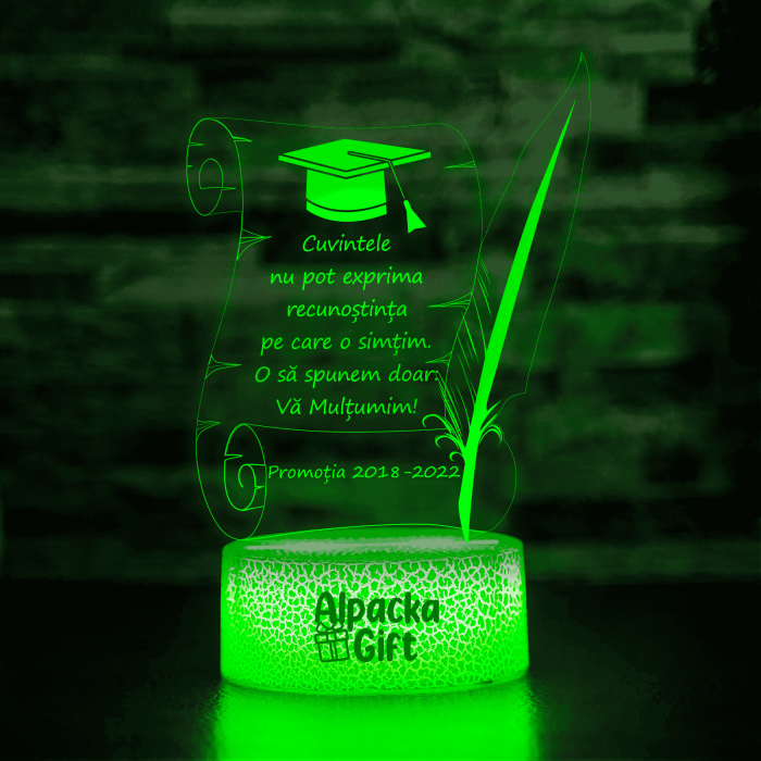 Lampa 3D Papirus cu Toca [5]