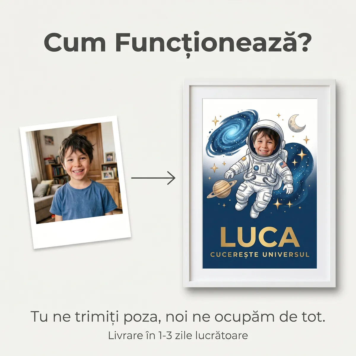 Tablou personalizat Micul Astronaut - cadou copii Alpacka Gift [5]