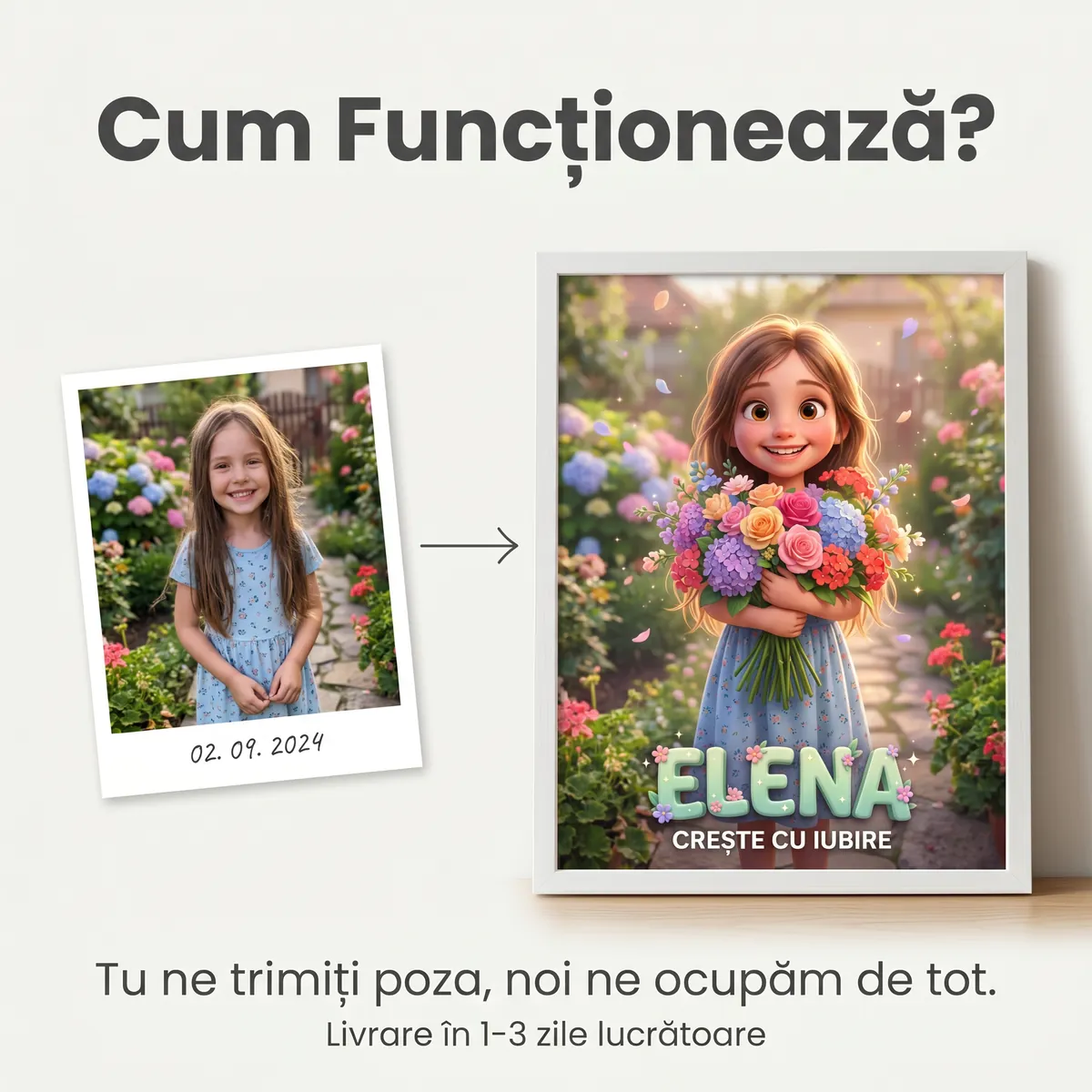 Tablou personalizat Grădina cu Flori - cadou copii Alpacka Gift [5]