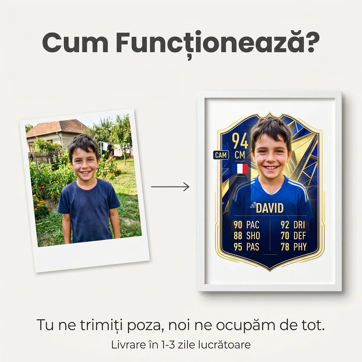 Tablou personalizat Micul Campion David - cadou fotbal copii [5]