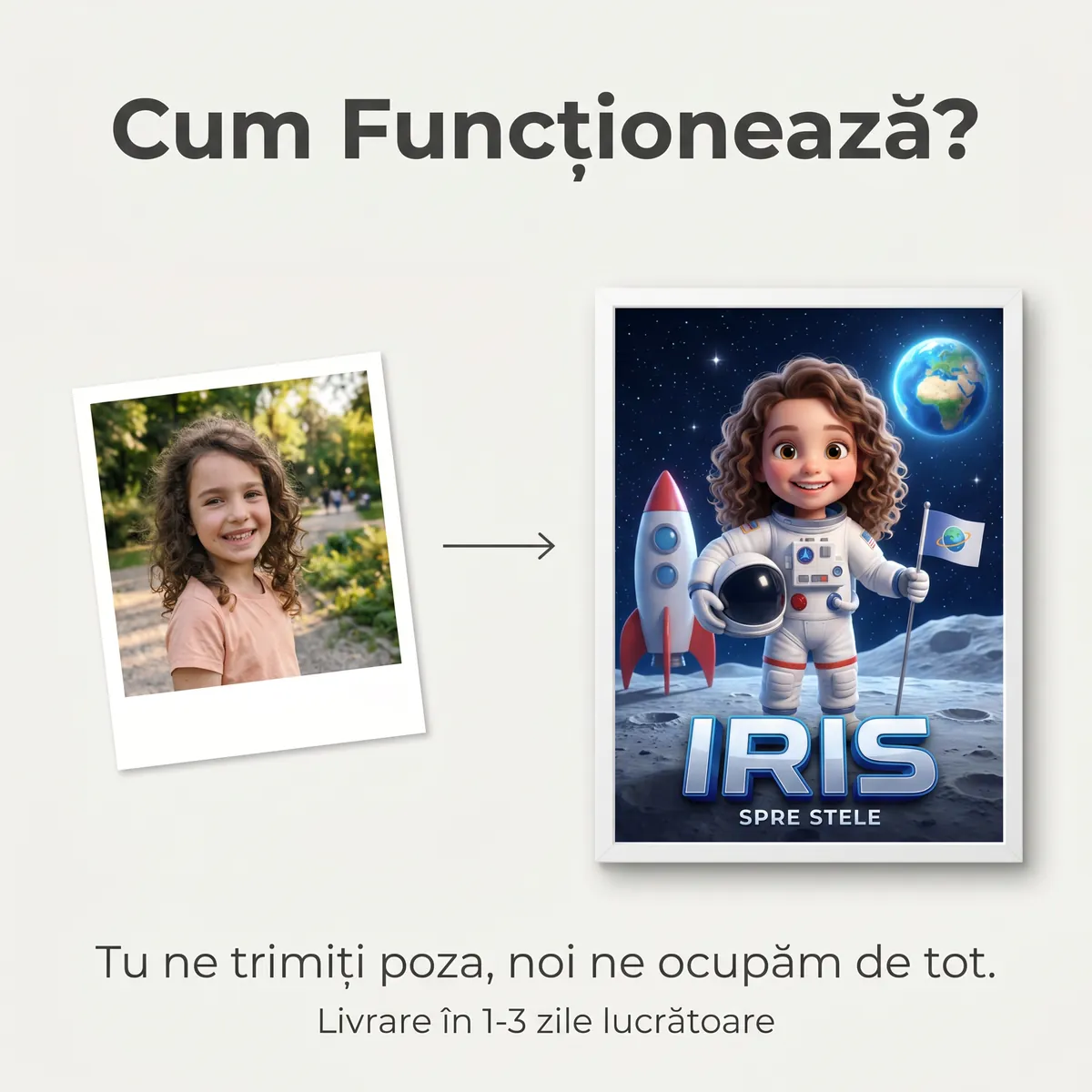 Tablou personalizat Micuța Astronaută - cadou copii Alpacka Gift [5]