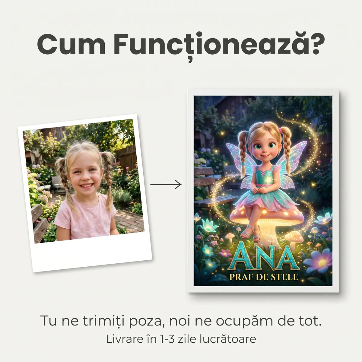 Tablou personalizat Zână - cadou copii Alpacka Gift [5]
