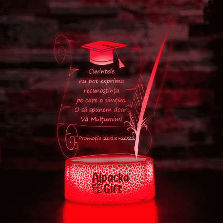 Lampa 3D Papirus cu Toca [3]