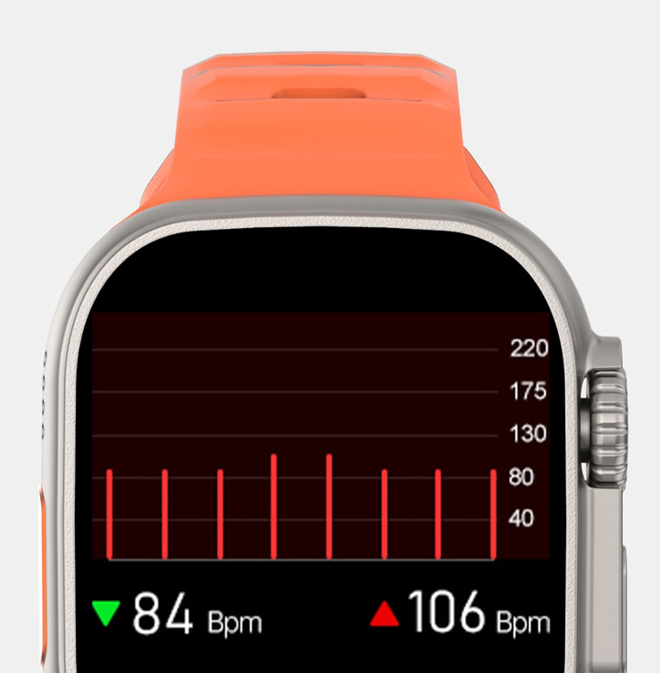Măsurarea ritmului cardiac și a tensiunii arteriale.