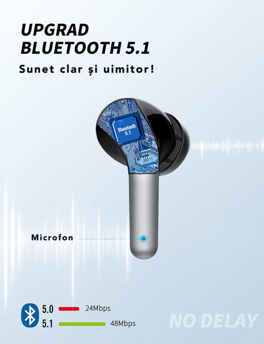 Casti True Wireless ALTY Pro, Bluetooth 5.1, Active Noise Cancelling, Smart Touch Control, Asistent Vocal, Sunet Stereo 3D, Carcasa Magnetica cu Afisaj Dual LED, Microfon, Autonomie 35h, Design Ergonomic Ultra-Light, Carbon Black [4]