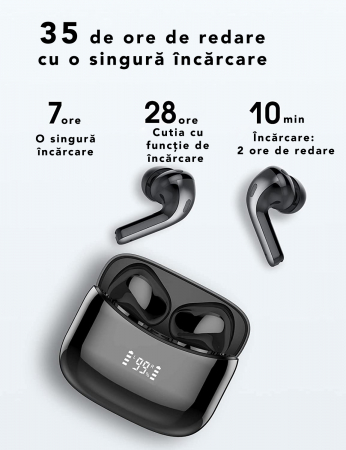 Casti True Wireless ALTY Pro, Bluetooth 5.1, Active Noise Cancelling, Smart Touch Control, Asistent Vocal, Sunet Stereo 3D, Carcasa Magnetica cu Afisaj Dual LED, Microfon, Autonomie 35h, Design Ergonomic Ultra-Light, Carbon Black [2]