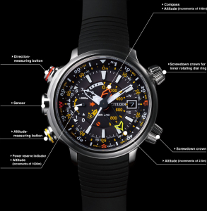 Ceas Citizen Promaster Eco-Drive BN4021-02E [9]