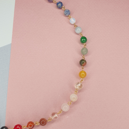 Colier Complet Chakre, argint placat cu aur [3]